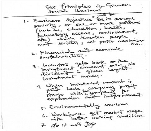 Social Business Models - the 7 principles from Muhammad Yunus